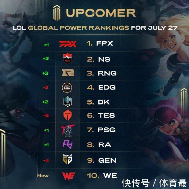 虽然他即将